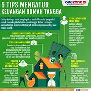 Featured image for Cara Mengatur Keuangan Rumah Tangga Setelah Menikah